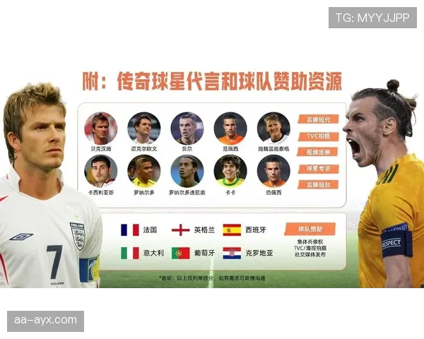 欧洲杯规则调整最新消息