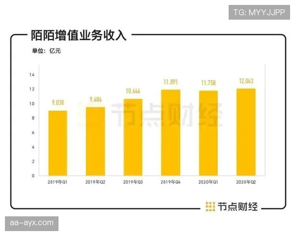 国际米兰防守依然稳固，转换防守环节是否存隐患已逐步体现